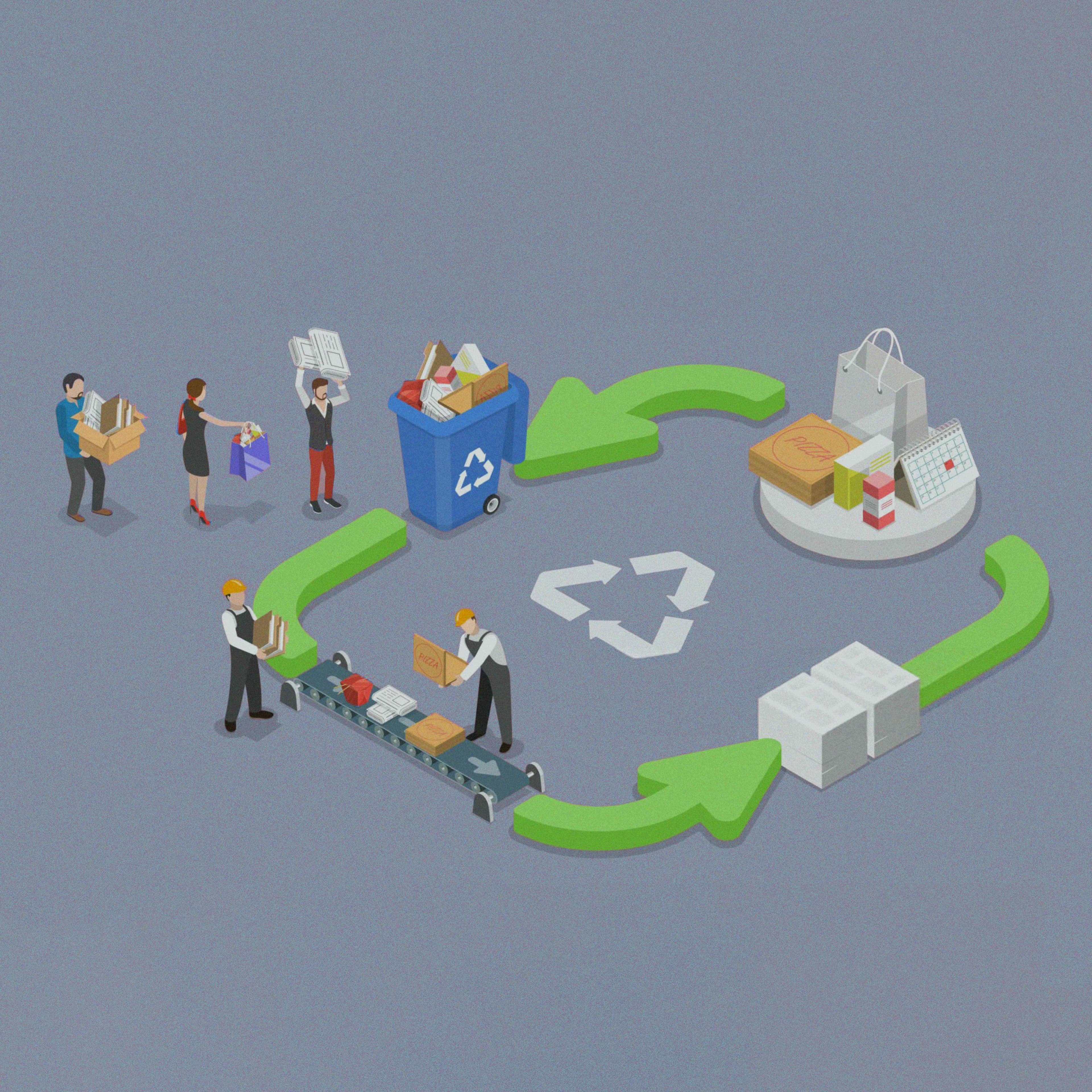 circular economy