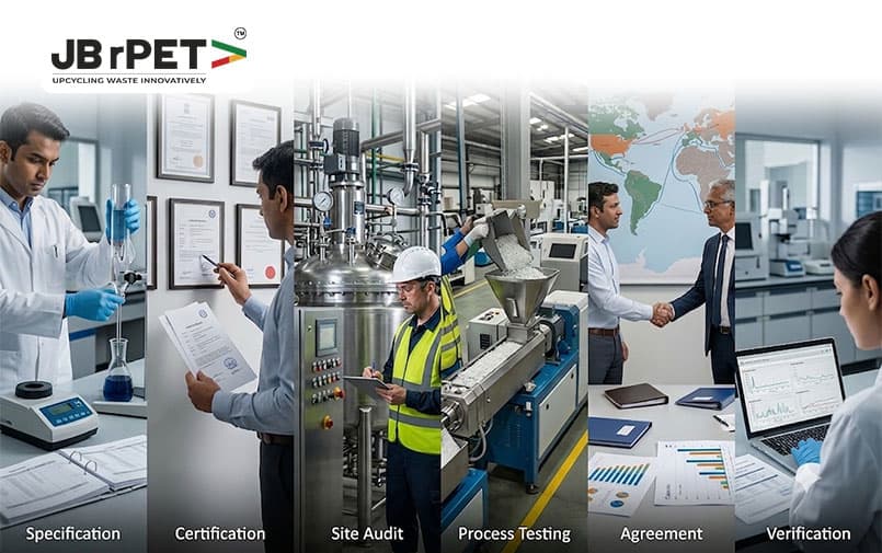 Quality verification process for recycled PET resin from specification to certification and testing