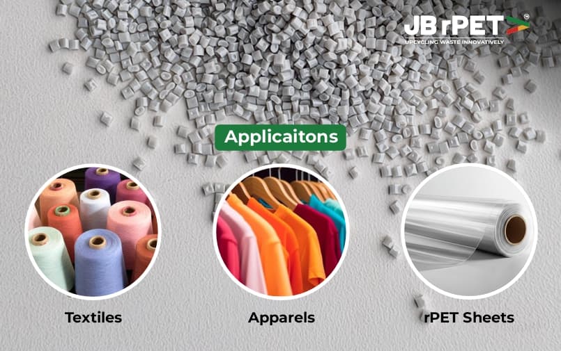 Recycled PET resin applications in textiles, apparel and rPET sheets